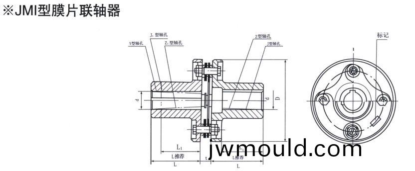 JMI型膜片(pian)聯(lián)軸器 JMI型膜片聯(lián)軸器