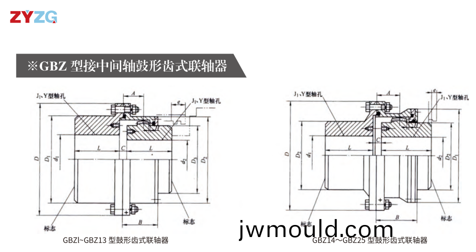 GBZ  型接中間(jian)軸(zhou)鼓形齒式聯(lián)軸(zhou)器(qi)