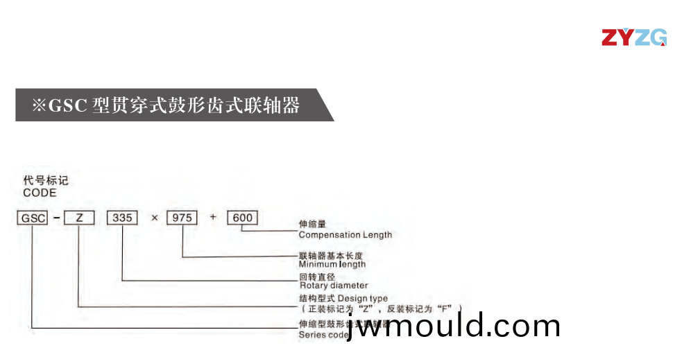 GSC 型貫穿式鼓形齒式聯(lián)軸器 GSC 型貫穿式鼓形齒式(shi)聯(lián)軸器
