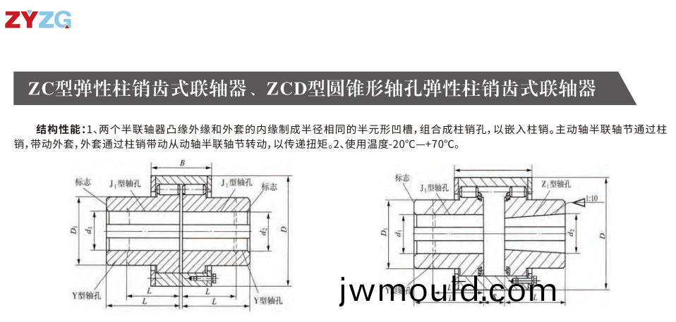 ZC型彈性柱銷齒式聯(lián)軸器 ZC型彈性柱銷齒式聯(lián)軸器